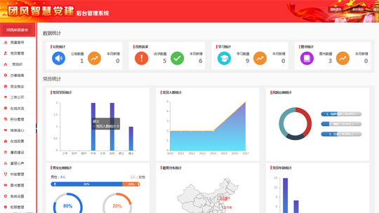 智慧党建系统后台之后台亚美AM8AG(中国)